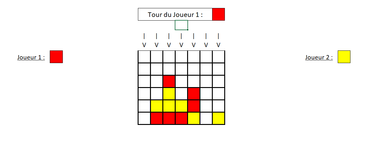 Ecran du Puissance 4